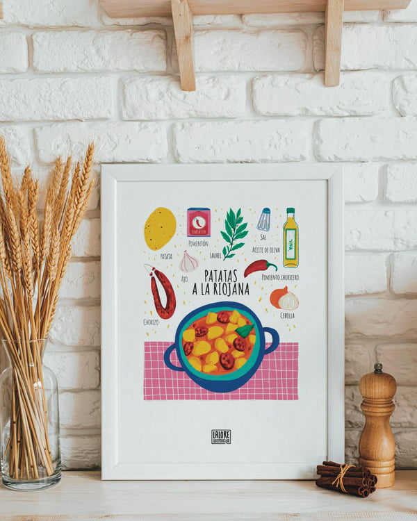 Lámina Receta de Patatas a la Riojana